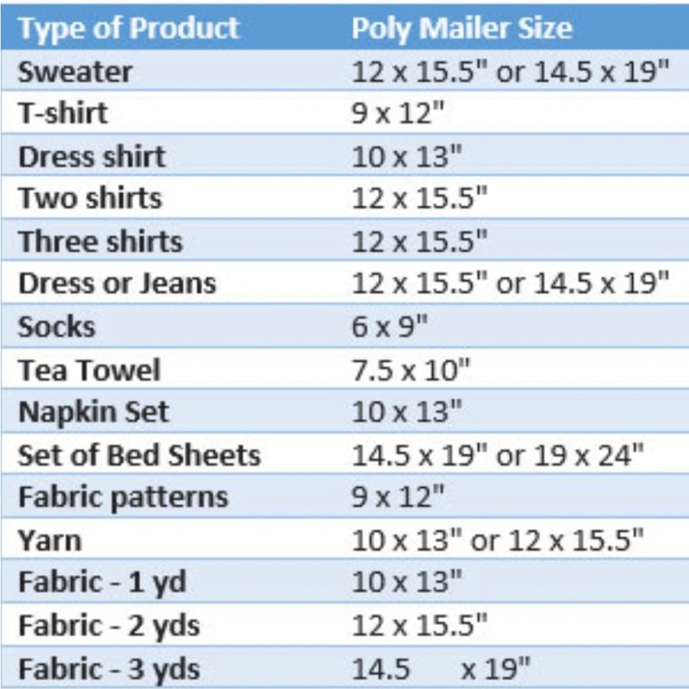 50 6X9 Pineapple Poly Mailers PRICE IS FIRM - Picture 2 of 7